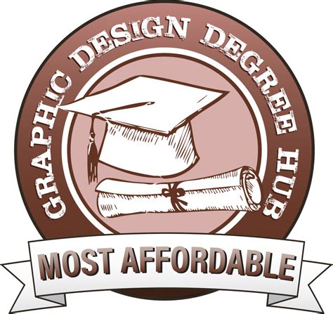Graphic design degree. Things To Know About Graphic design degree. 